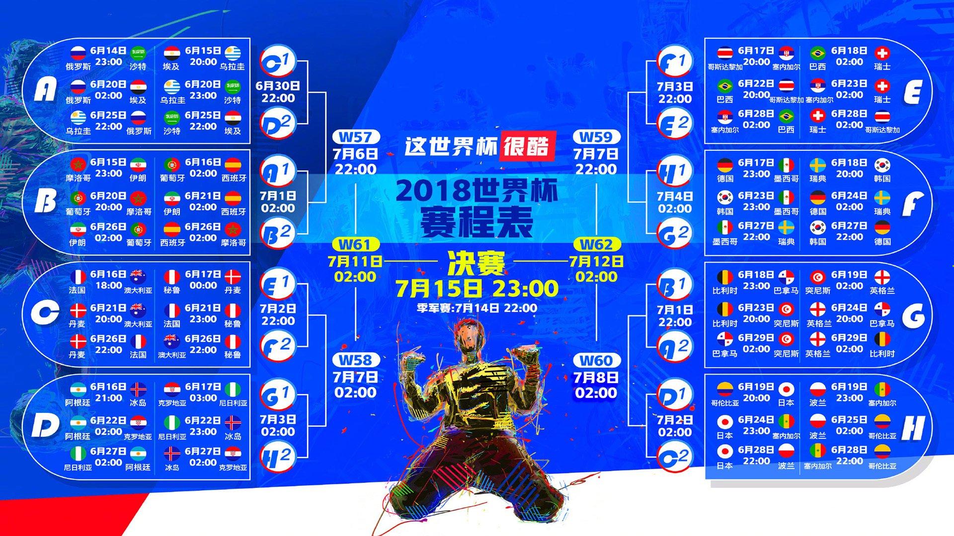 菲尔普斯重返泳坛，传奇再续还是昙花一现？
